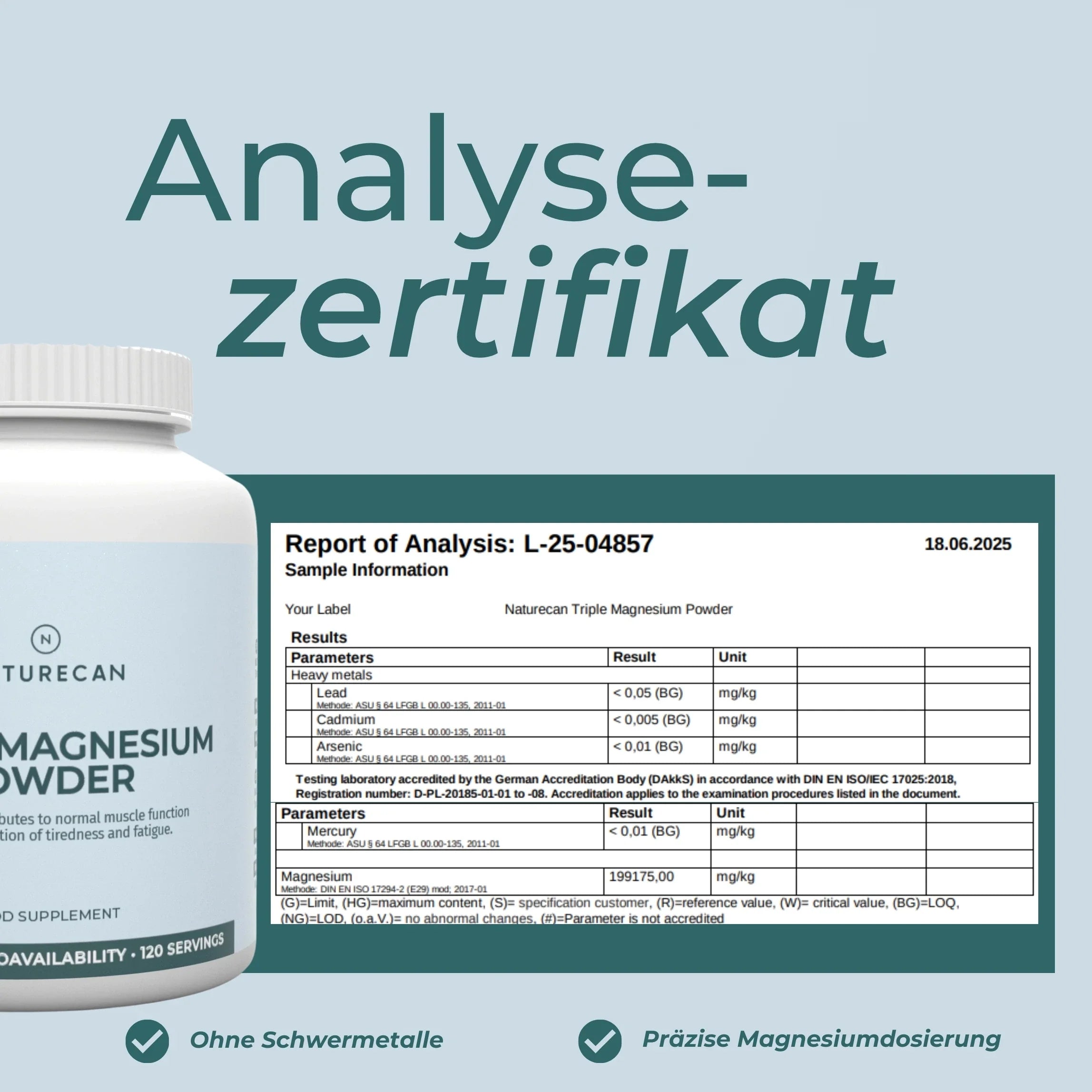Magnesium Glycinate 3:1