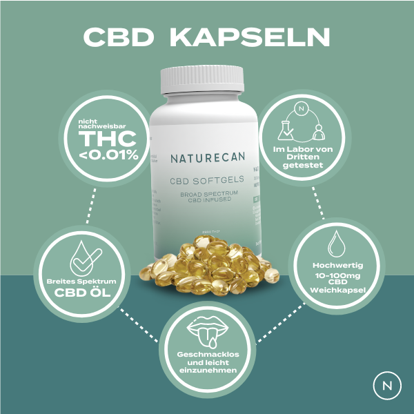 CBD Kapseln