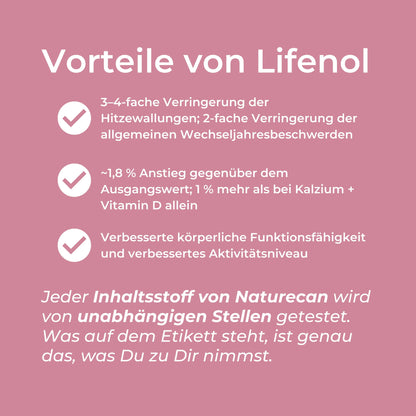 Wechseljahre Support Kapseln