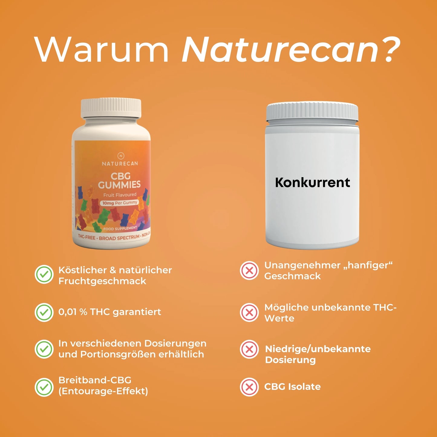 Gummies végétaliens au CBG 