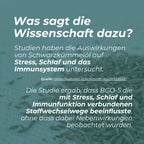 Schwarzkümmelöl-Kapseln