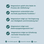 Magnesium Glycinate 3:1