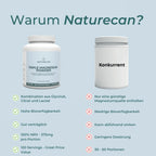 Magnesium Glycinate 3:1