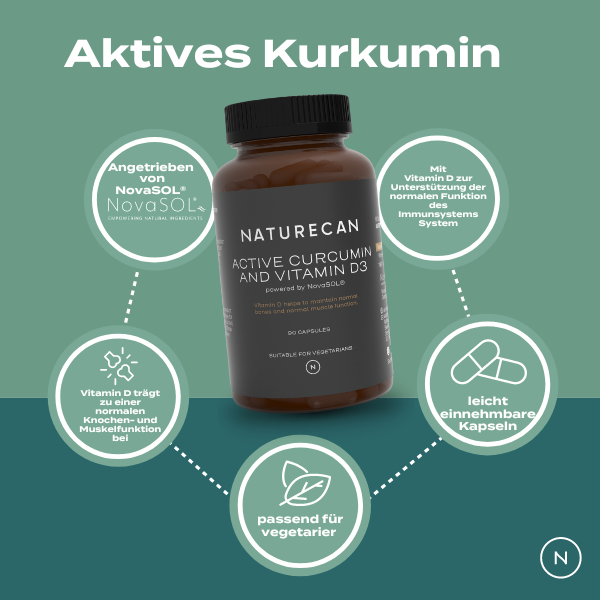 Curcumine active