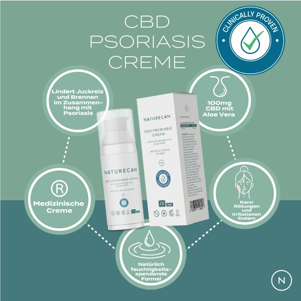 Crème contre le psoriasis au CBD