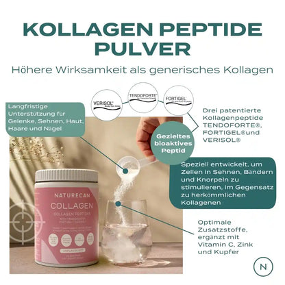 Infos zu Kollagen Peptide