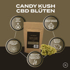 CBD Blüten – Candy Kush