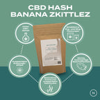 Banane Zkittlez CBD Hasch