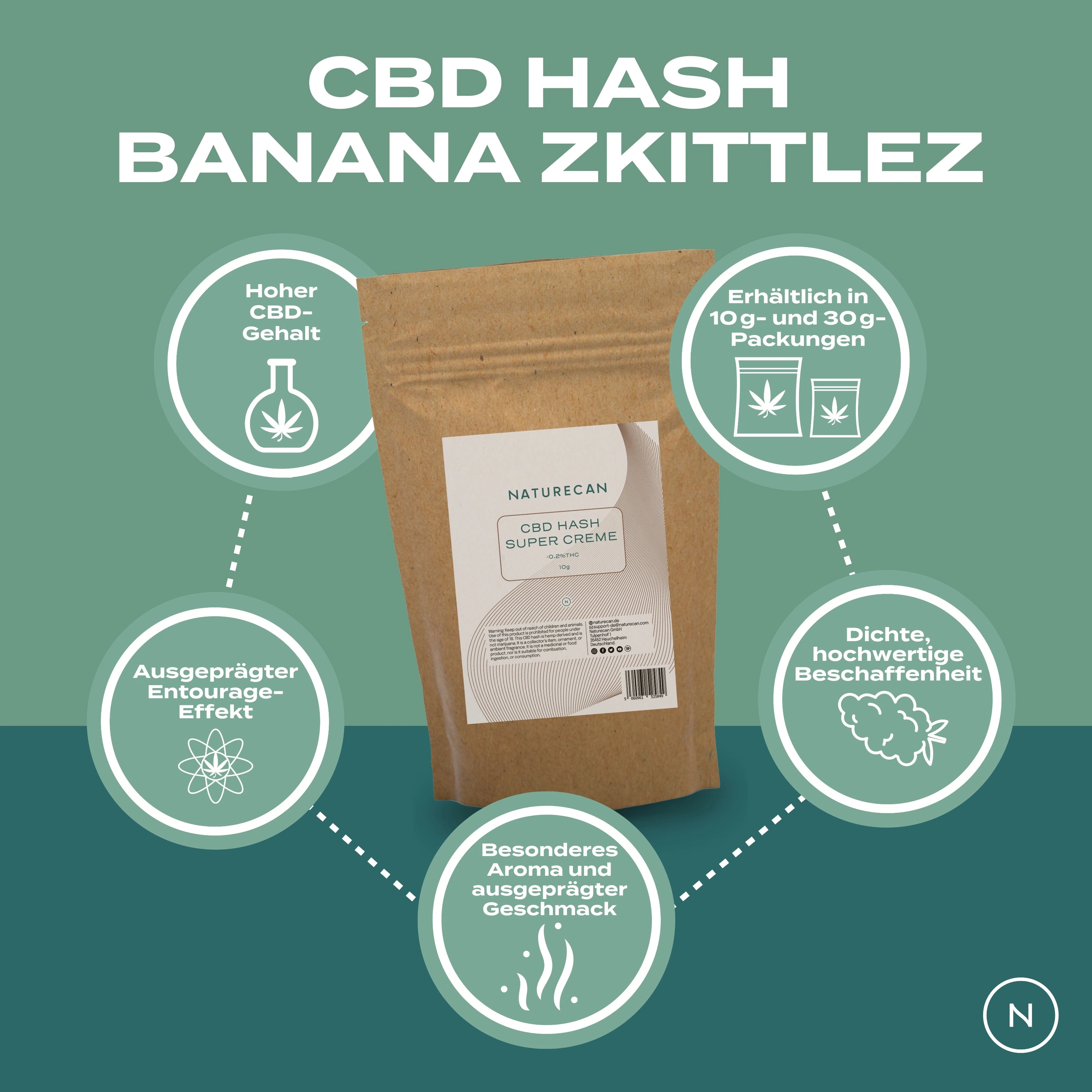 Banane Zkittlez CBD Hasch