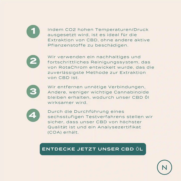 CBD Öl Vorgehen