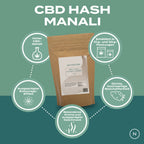 Manali CBD Hasch