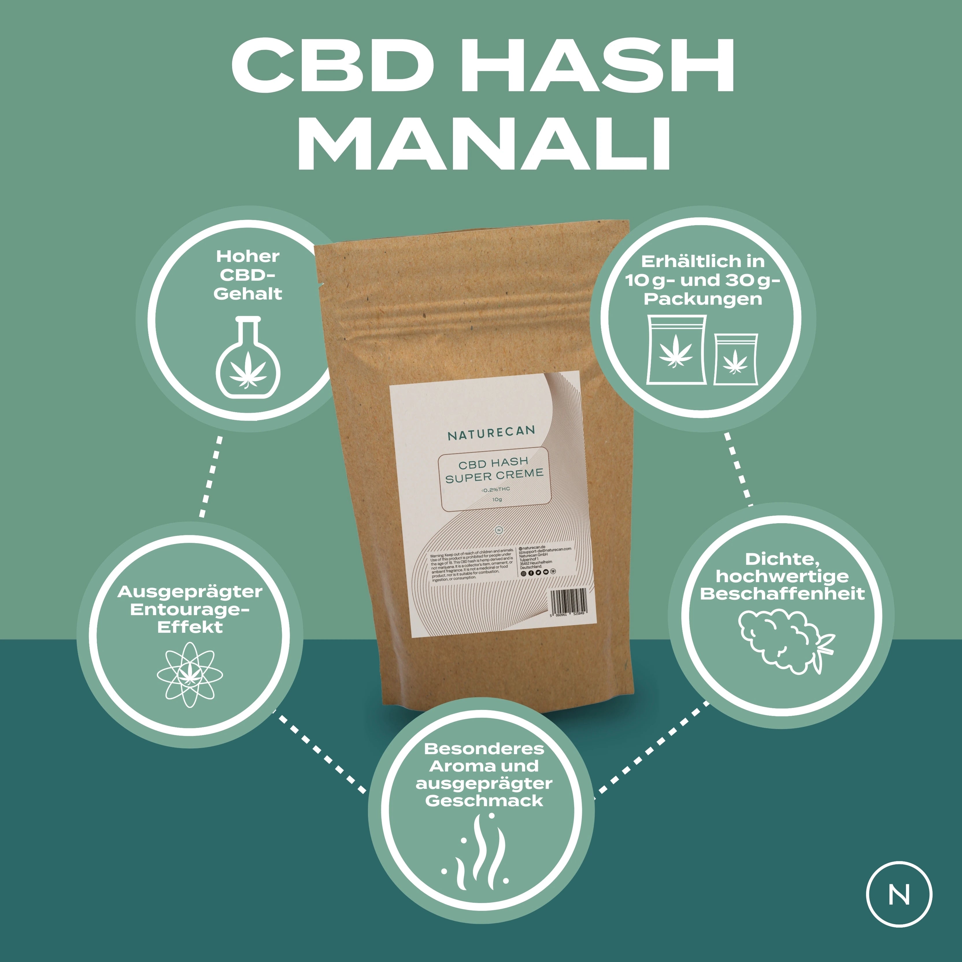 Manali CBD Hasch