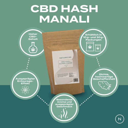 Manali CBD Hash