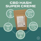 Super Creme CBD Hasch