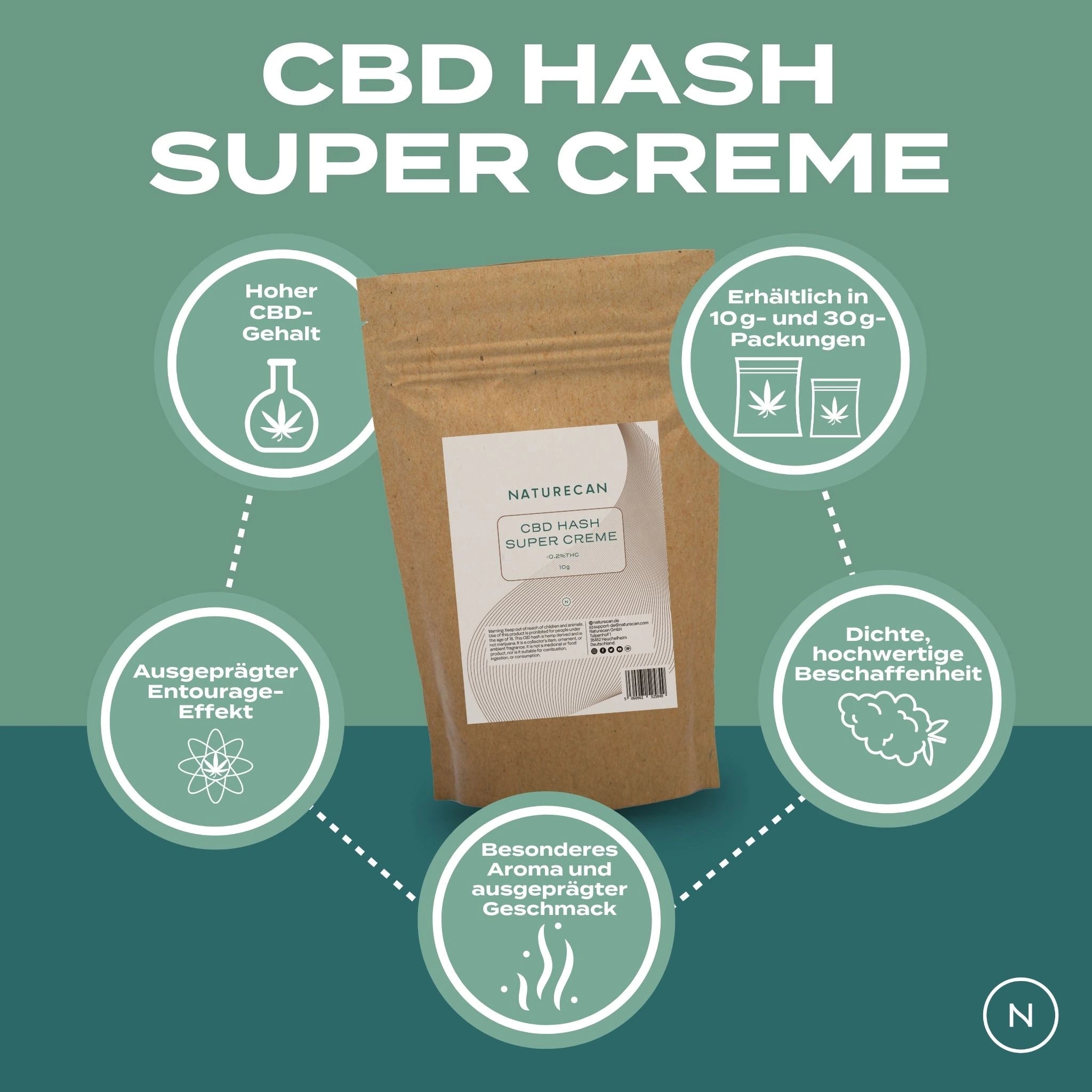 Super Creme CBD Hasch