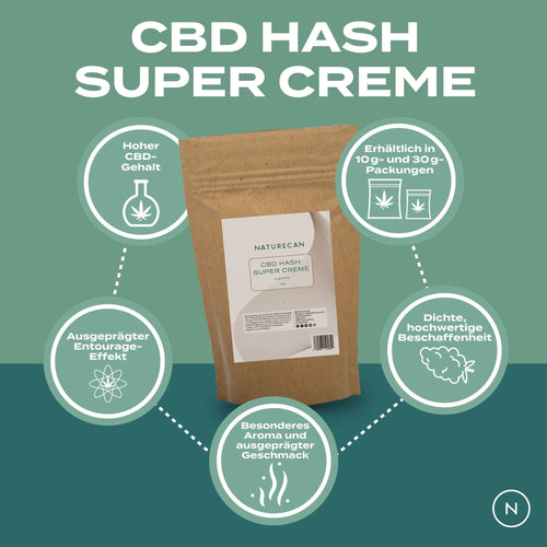 Super Cream CBD Hash