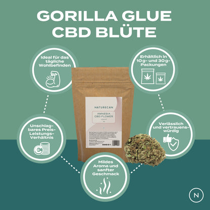 Fleurs de CBD | Colle Gorilla