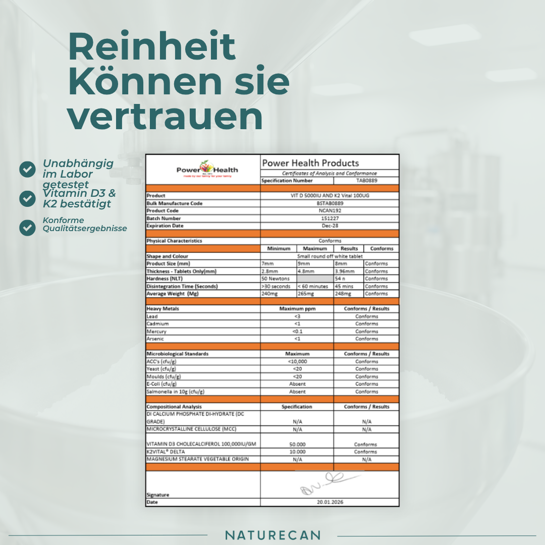 Vitamine D3 et K2