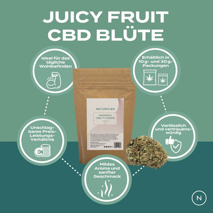 Fleurs de CBD | Fruits juteux