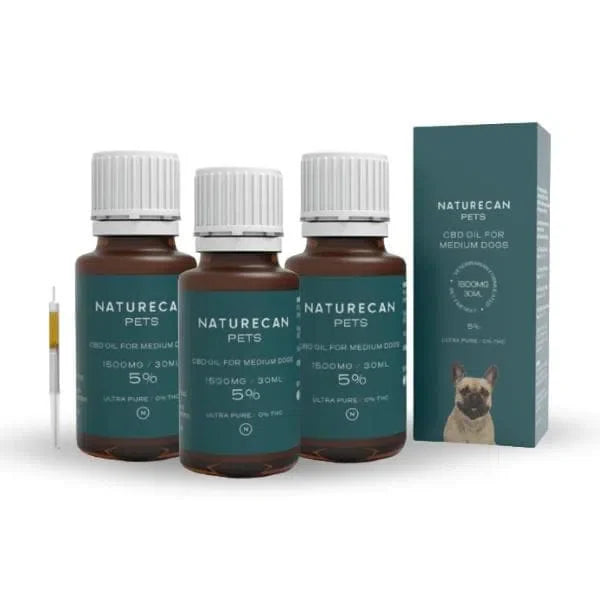 CBD für Hunde Sparpaket Naturecan