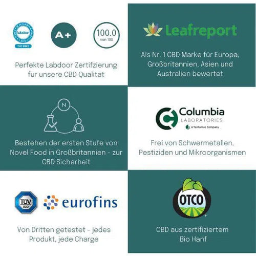 Vegane CBD Fruchtgummis 3+1