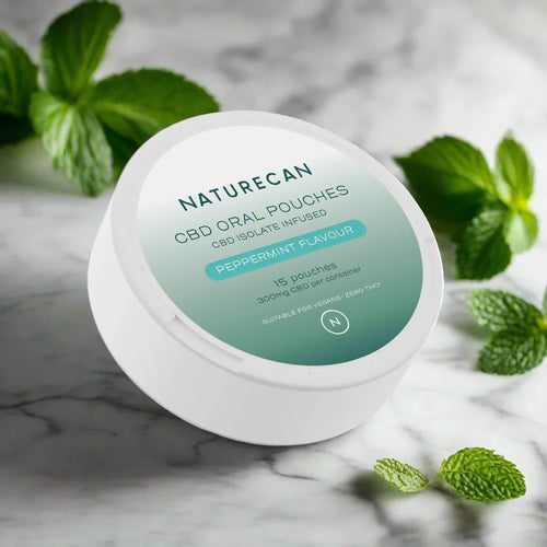 cbd snus