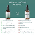Huile de CBD à 40 % - 2+1 gratuit