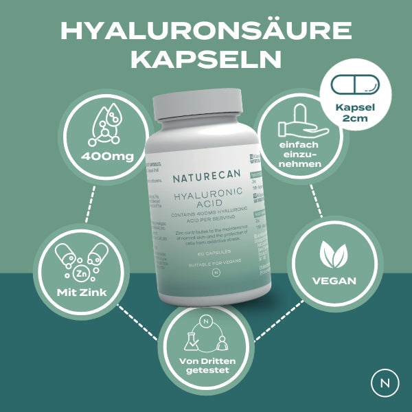 Capsules d'acide hyaluronique