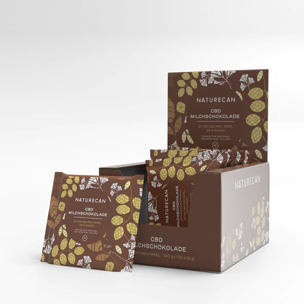 CBD Schokolade milch